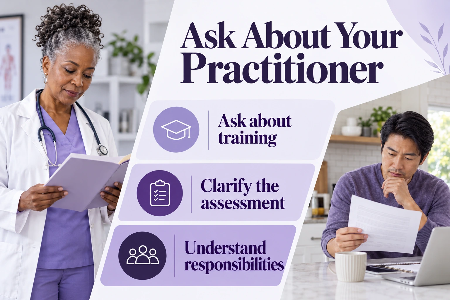 Ask About Your Practitioner. Ask about training. Clarify the assessment. Understand responsibilities. Illustrative photographs.